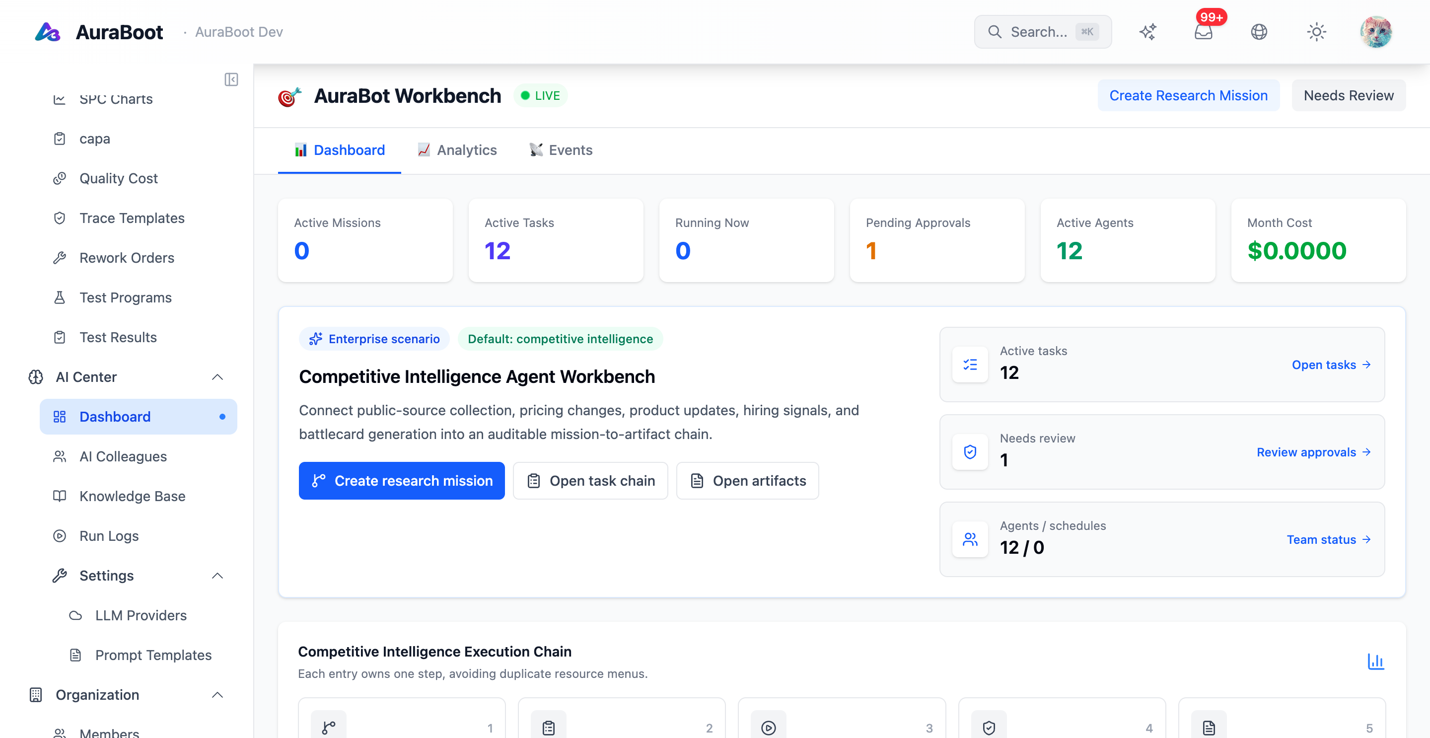 Aura Bot dashboard